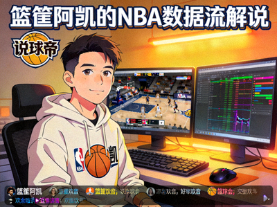 说球帝NBA数据流解说主播篮筐阿凯的直播间画面
